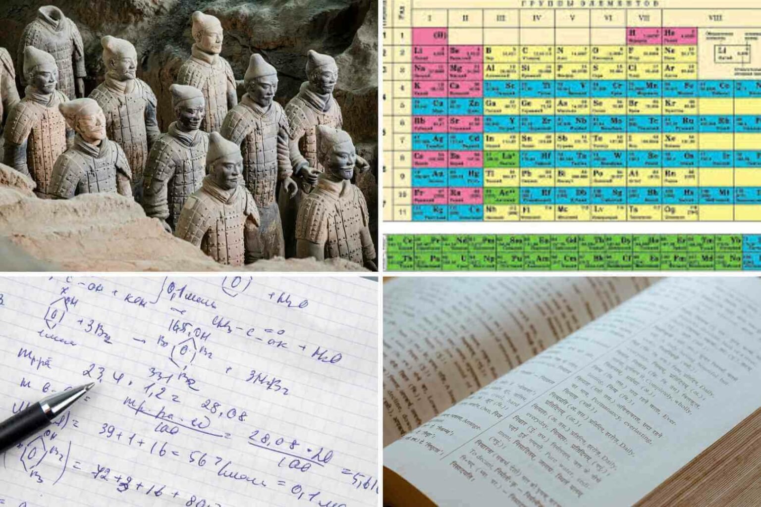 xotirani yaxshilash uchun sxemalar va jadvallar 1